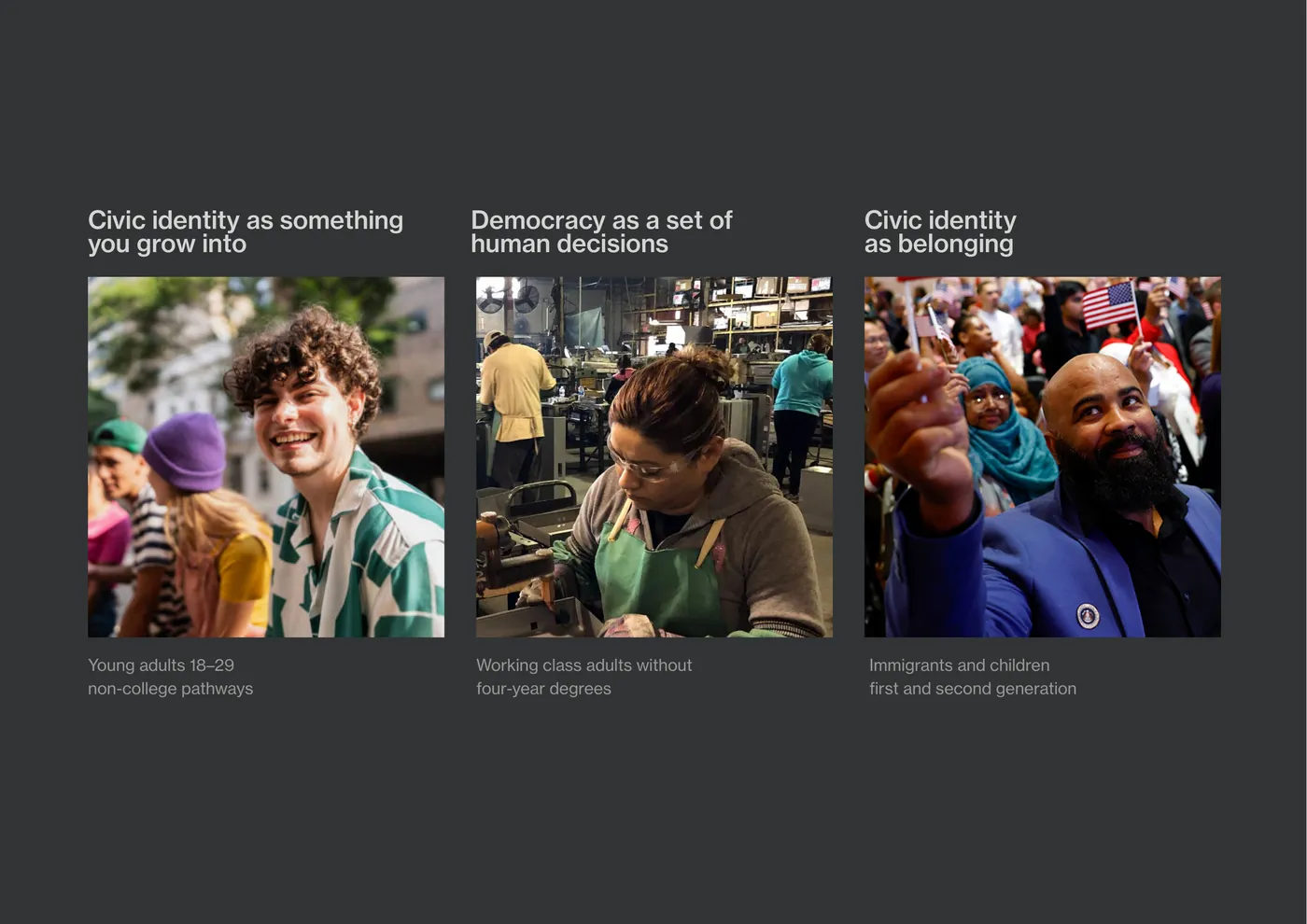 Audiences: civic identity as something you grow into, democracy as a set of human decisions, civic identity as belonging