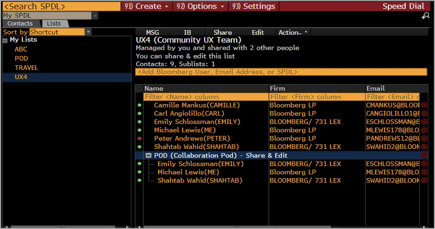 List view