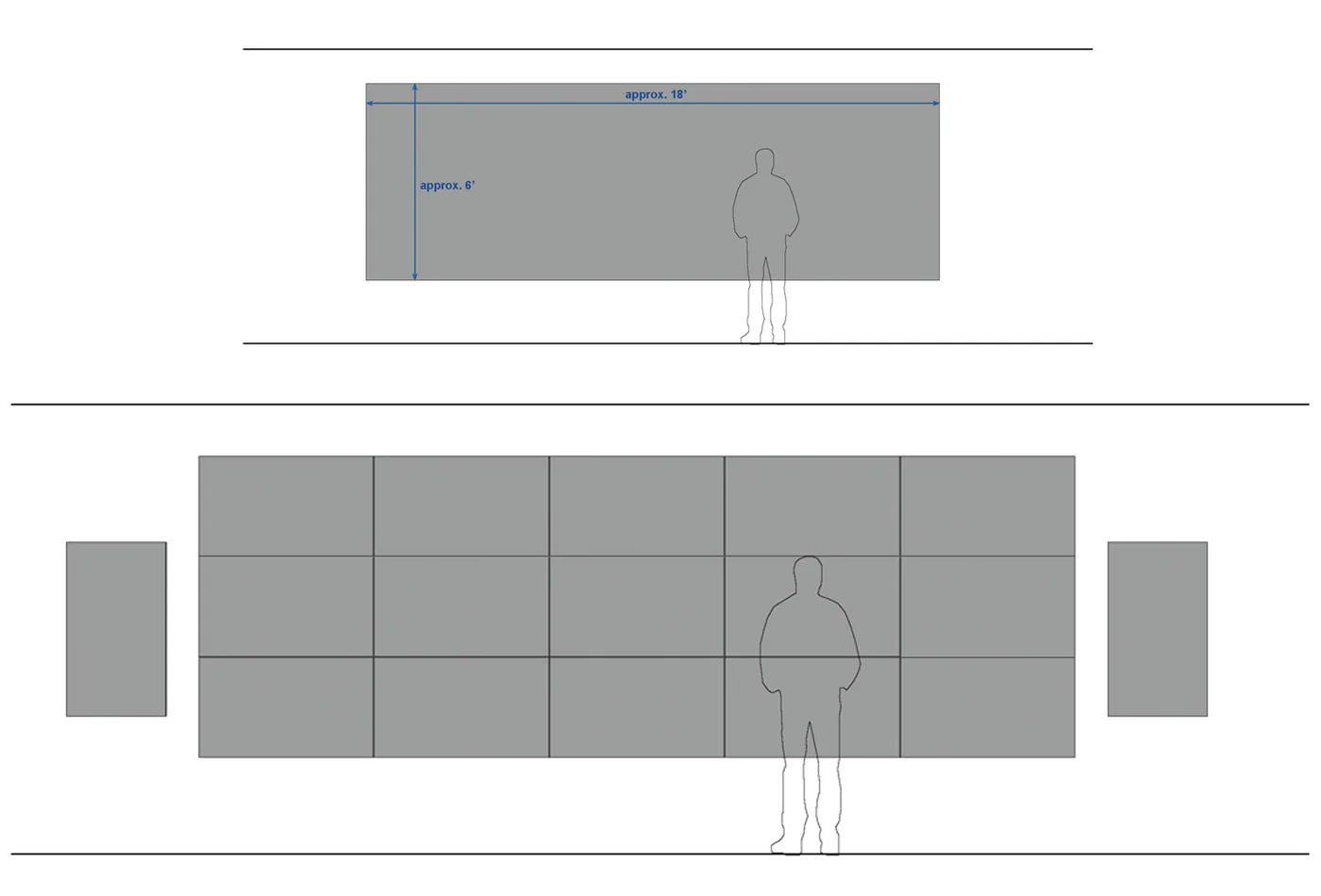Elevations