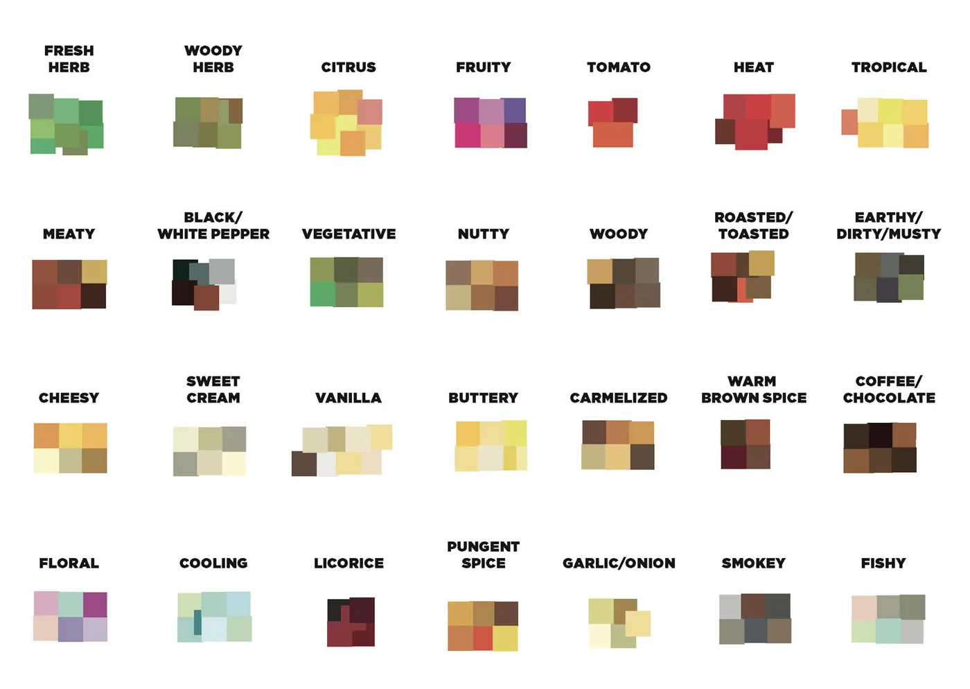 Candidate color ranges