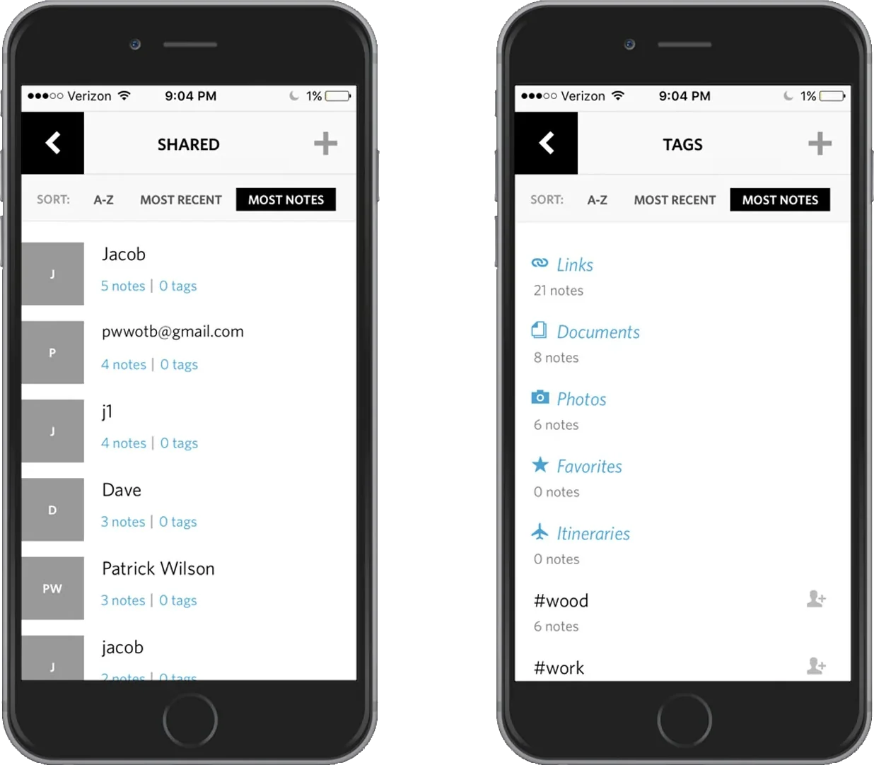 Shared notes and tagged notes