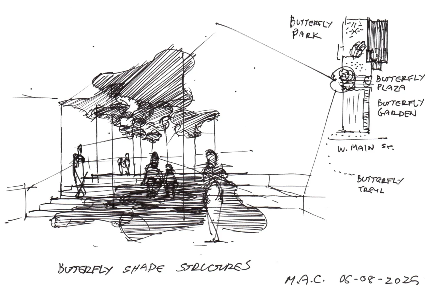 Pen sketch: Butterfly shade structures over the plaza