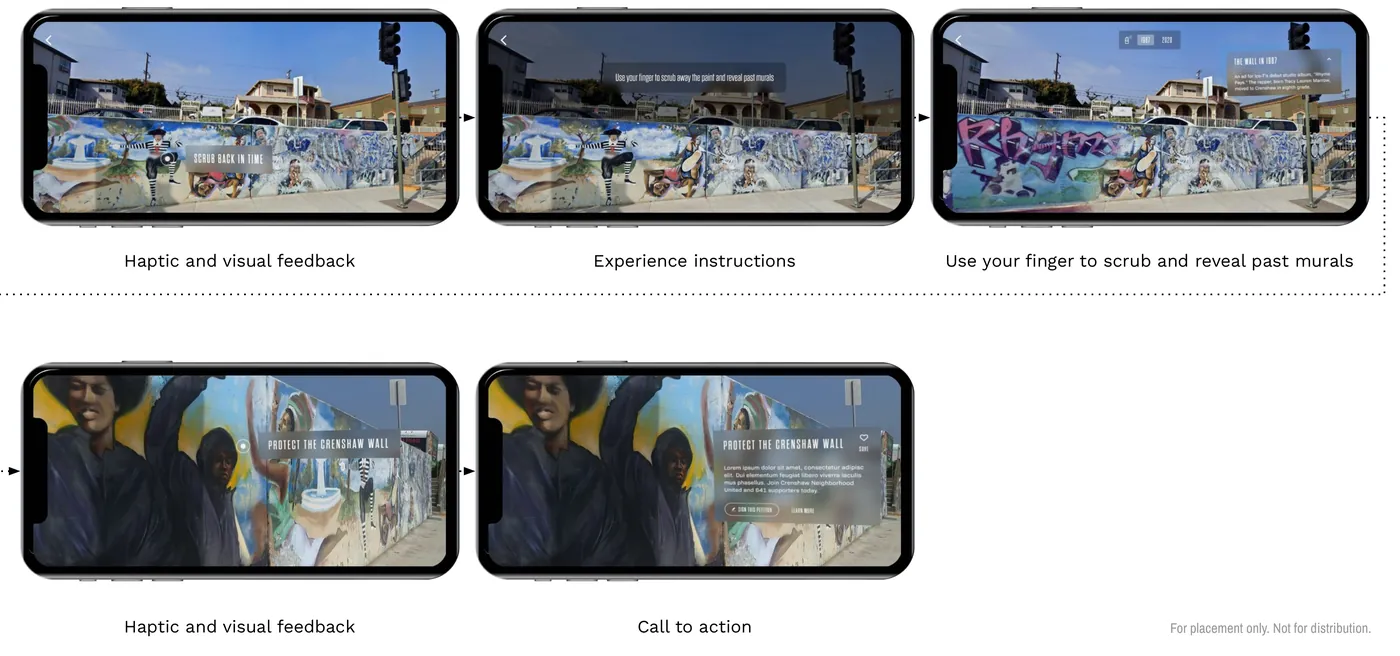 Five phone screens showing the Wall AR flow: instructions, scrubbing to reveal past murals and a call to action
