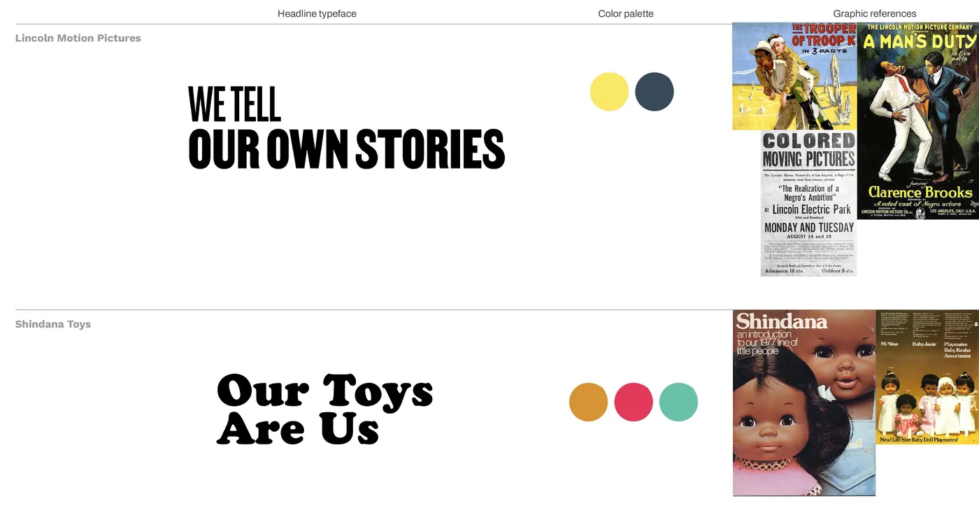 Story styles for Lincoln Motion Pictures and Shindana Toys